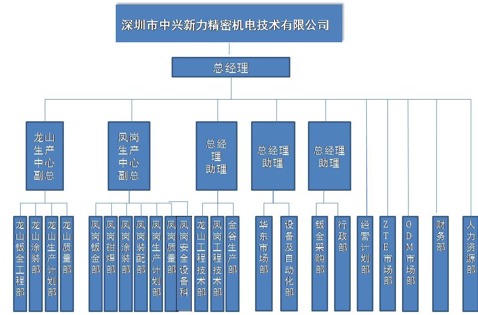 2024澳门原料网1688